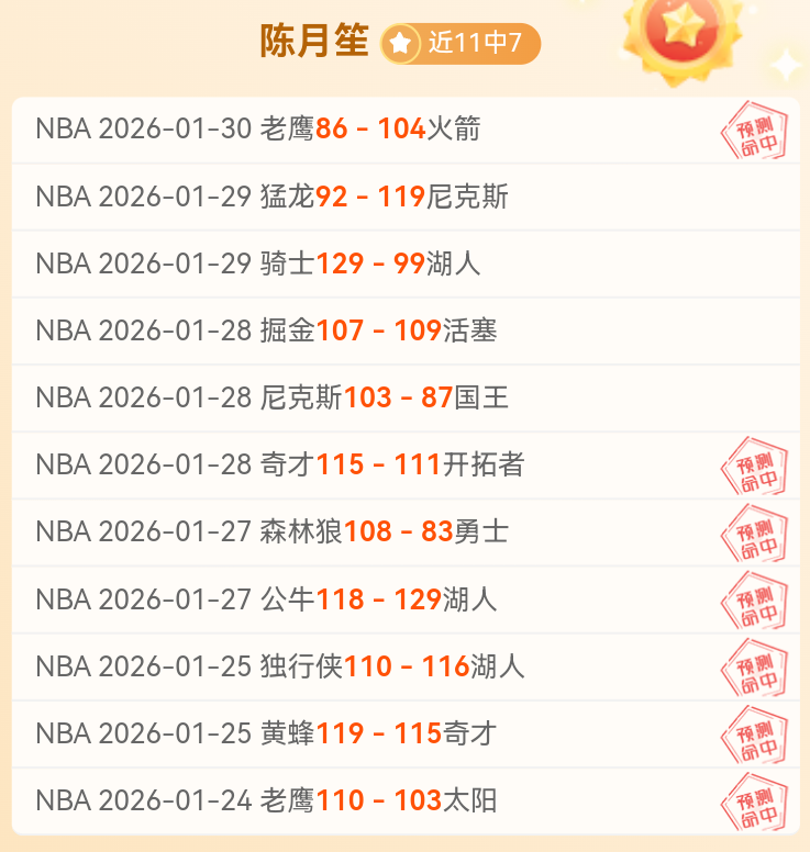 NBA,国王逆袭独,行侠,开云365体育KaiYun365官网,KaiYun365开云365娱乐,开云365体育投注,开云365体育平台,开云365赛事直播,开云365体育app下载