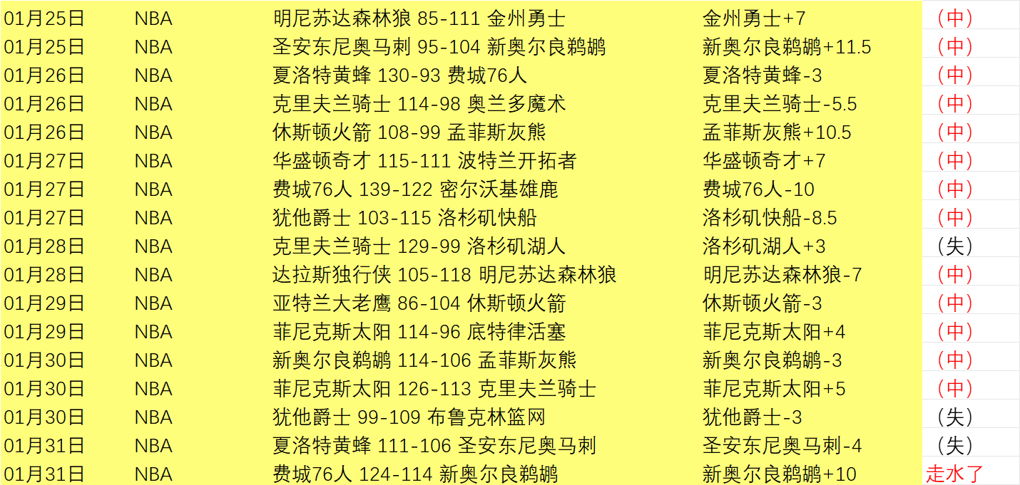 新规颁布,缅怀逝者,齐鲁晚报,开云365体育KaiYun365官网,KaiYun365开云365娱乐,开云365体育投注,开云365体育平台,开云365赛事直播,开云365体育app下载