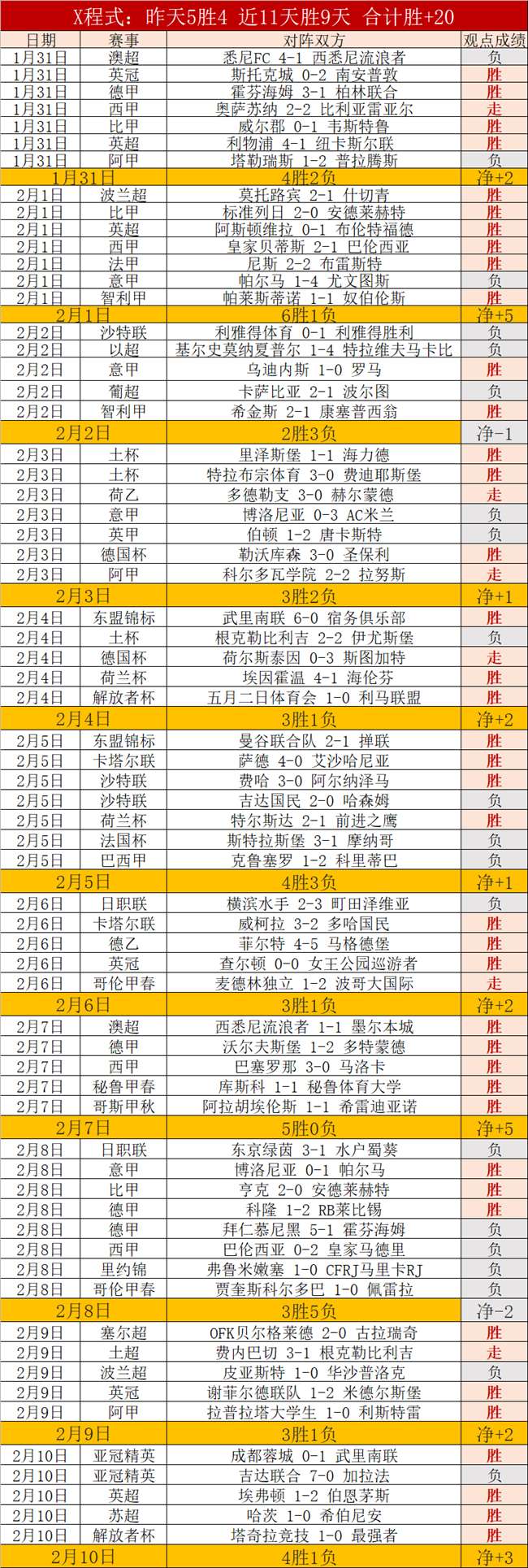 塞維利亞後,防支柱拉莫,斯帶領團隊,开云365体育KaiYun365官网,KaiYun365开云365娱乐,开云365体育投注,开云365体育平台,开云365赛事直播,开云365体育app下载