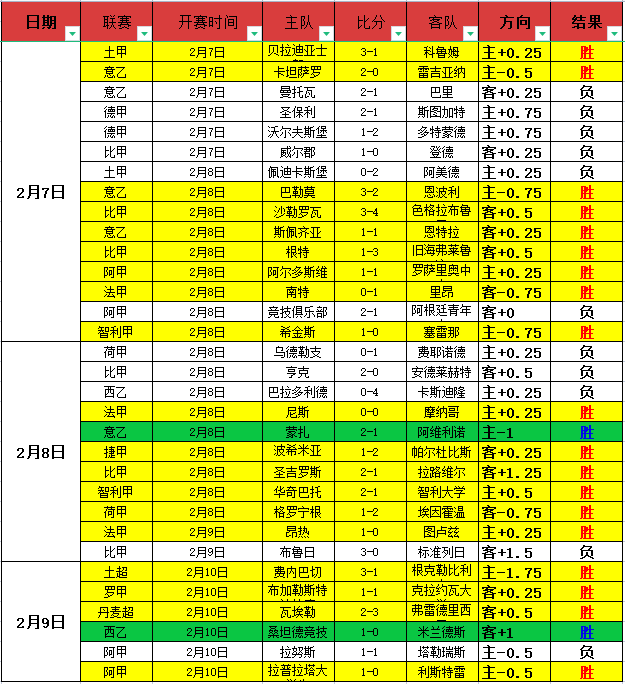 德國歐國聯,輪以,驚勝烏克蘭,开云365体育KaiYun365官网,KaiYun365开云365娱乐,开云365体育投注,开云365体育平台,开云365赛事直播,开云365体育app下载