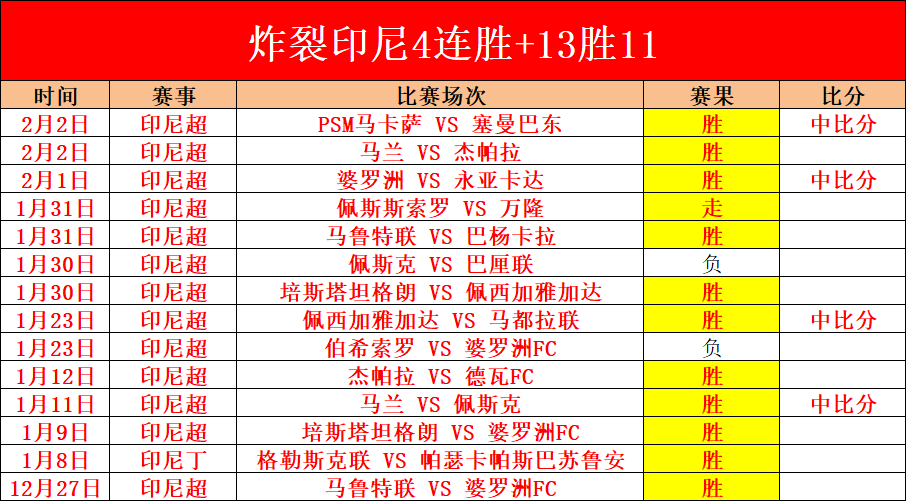 雷霆战袍首,度曝光,深度解析美,开云365体育KaiYun365官网,KaiYun365开云365娱乐,开云365体育投注,开云365体育平台,开云365赛事直播,开云365体育app下载