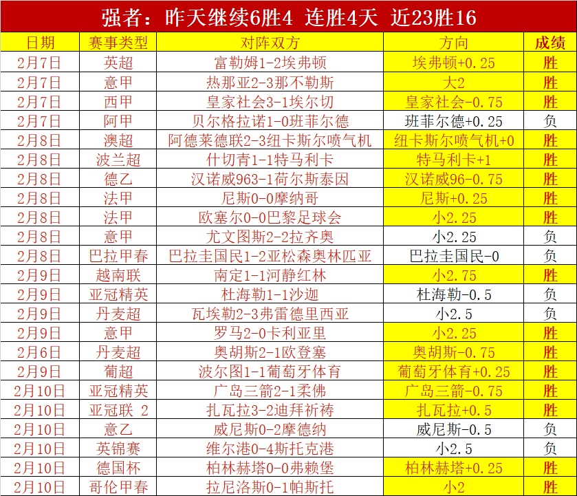 姚明家庭同,岁高挑女儿,身高超越母,开云365体育KaiYun365官网,KaiYun365开云365娱乐,开云365体育投注,开云365体育平台,开云365赛事直播,开云365体育app下载