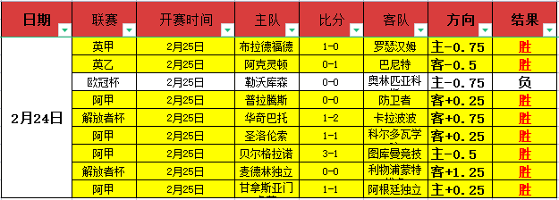 欧国联赛制,革新,首次引入主,开云365体育KaiYun365官网,KaiYun365开云365娱乐,开云365体育投注,开云365体育平台,开云365赛事直播,开云365体育app下载