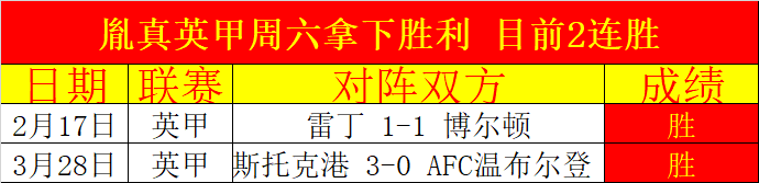 港岛风云再,中西区猛将,与和富社企,开云365体育KaiYun365官网,KaiYun365开云365娱乐,开云365体育投注,开云365体育平台,开云365赛事直播,开云365体育app下载