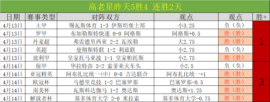 卡马文加表,现下滑,皇马或考虑,开云365体育KaiYun365官网,KaiYun365开云365娱乐,开云365体育投注,开云365体育平台,开云365赛事直播,开云365体育app下载