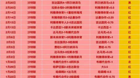 欧洲篮球盛宴：巅峰对决，十战八胜强队激战正酣！