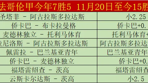 詹俊展望：一月份风云际会，箭在弦上，未来之谜待揭晓！